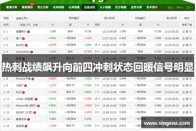 热刺战绩飙升向前四冲刺状态回暖信号明显