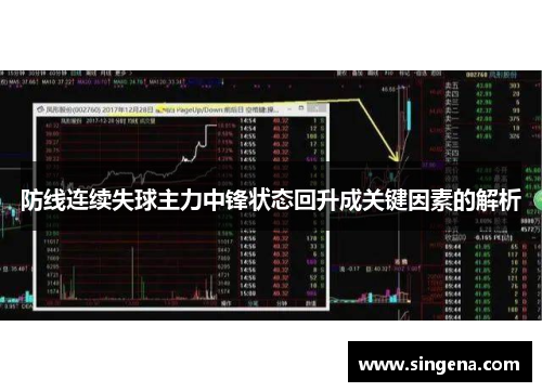 防线连续失球主力中锋状态回升成关键因素的解析
