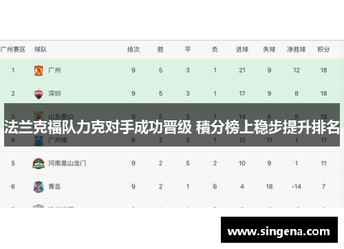 法兰克福队力克对手成功晋级 積分榜上稳步提升排名